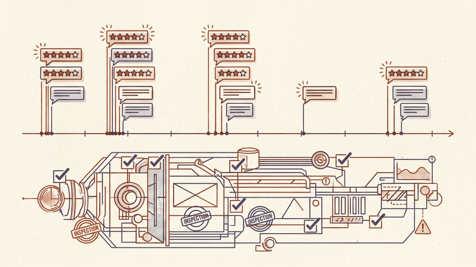 Risograph-style audit diagram showing review-timeline spikes in rust red and indigo.